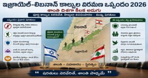 ఇజ్రాయెల్ హిజ్బుల్లా యుద్ధం