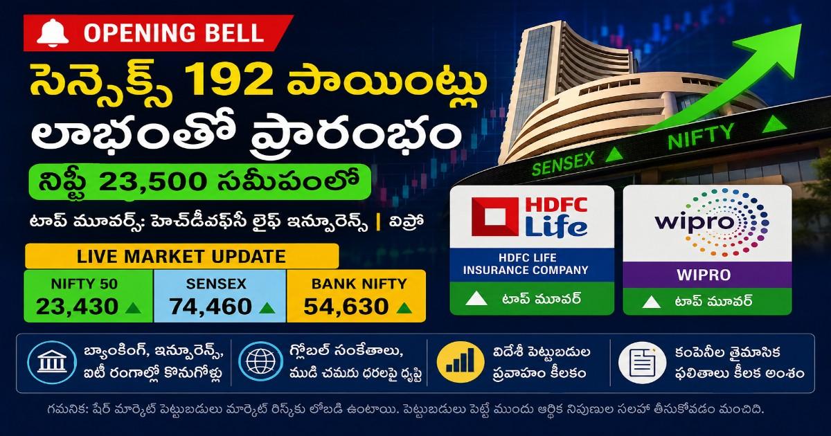సెన్సెక్స్ 192 పాయింట్లు లాభంతో ప్రారంభం